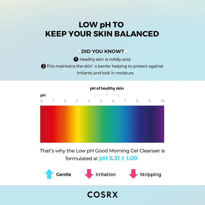 [COSRX] Low pH Good Morning Gel Cleanser