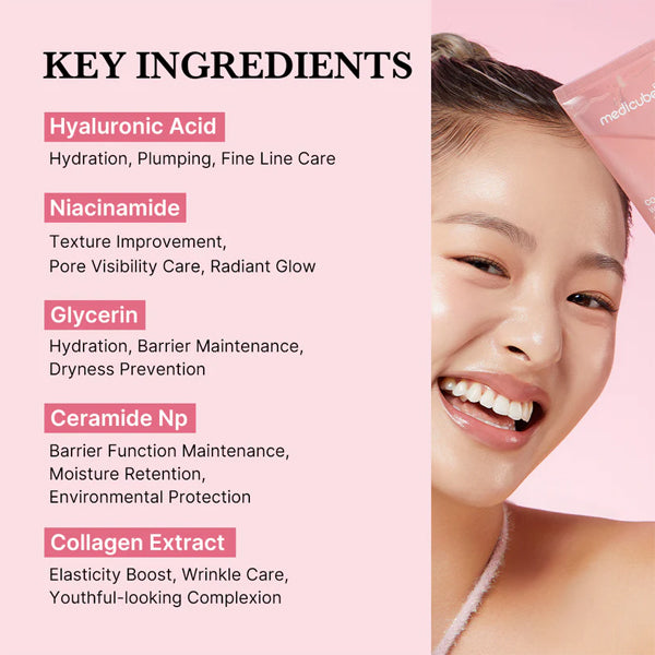 [MEDICUBE] Collagen Night Wrapping Mask