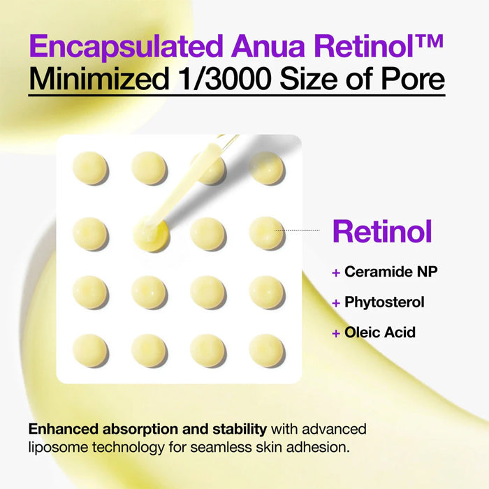 [ANUA] Nano Retinol 0.3% + Niacin Renewing Serum