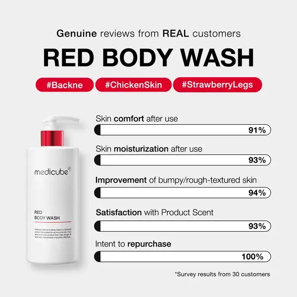 [MEDICUBE] Red Body Wash
