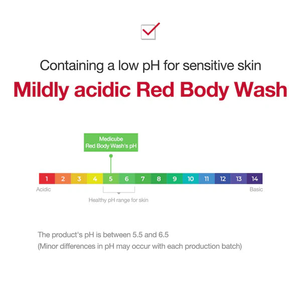 [MEDICUBE] Red Body Wash