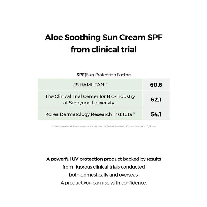 [COSRX] Aloe Soothing Sun Cream SPF50+/ PA+++