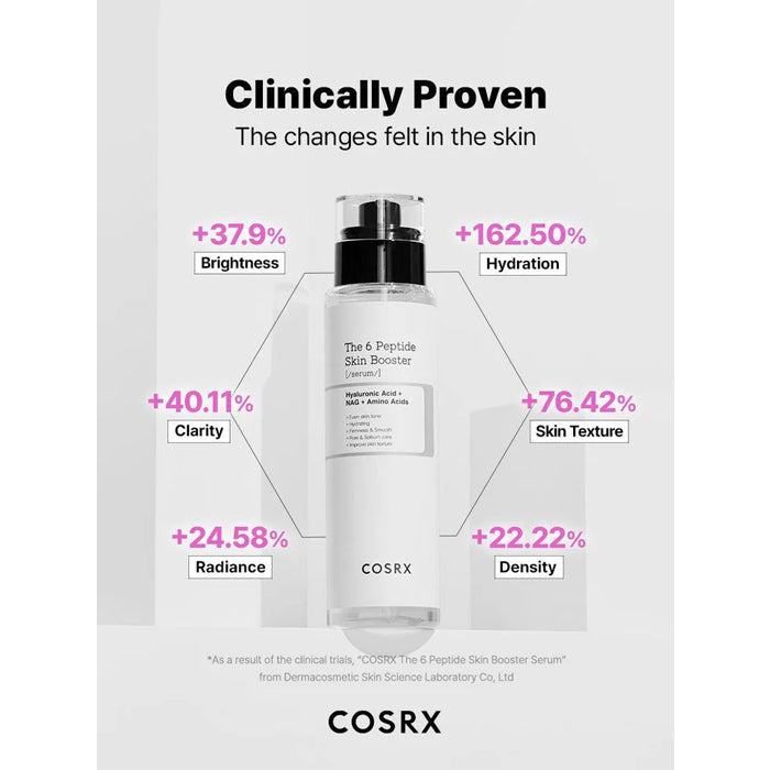 [COSRX] The 6 Peptide Skin Booster Serum