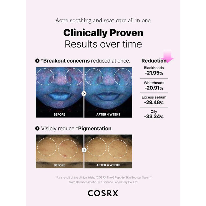[COSRX] The 6 Peptide Skin Booster Serum