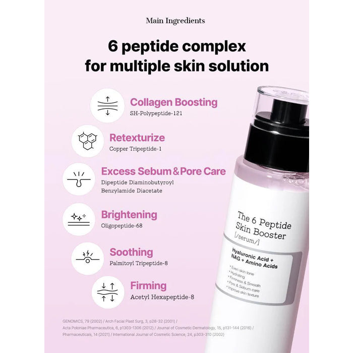[COSRX] The 6 Peptide Skin Booster Serum