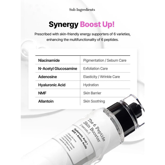 [COSRX] The 6 Peptide Skin Booster Serum