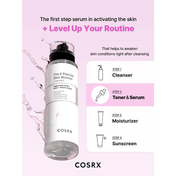 [COSRX] The 6 Peptide Skin Booster Serum
