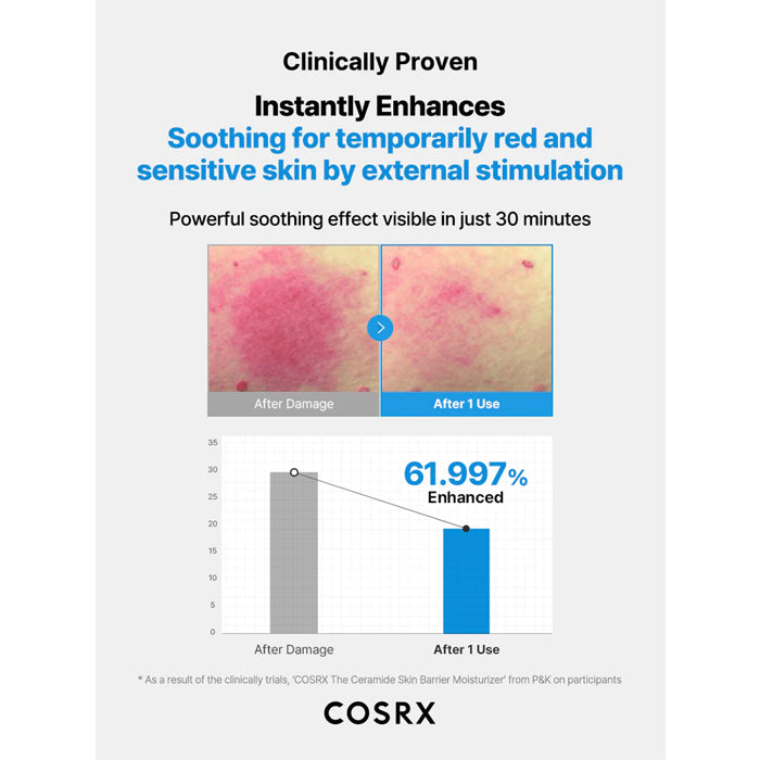 [COSRX] The Ceramide Skin Barrier Moisturizer