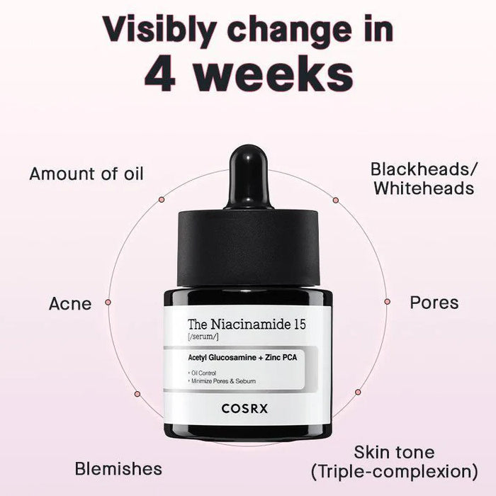 [COSRX] The Niacinamide 15 Serum