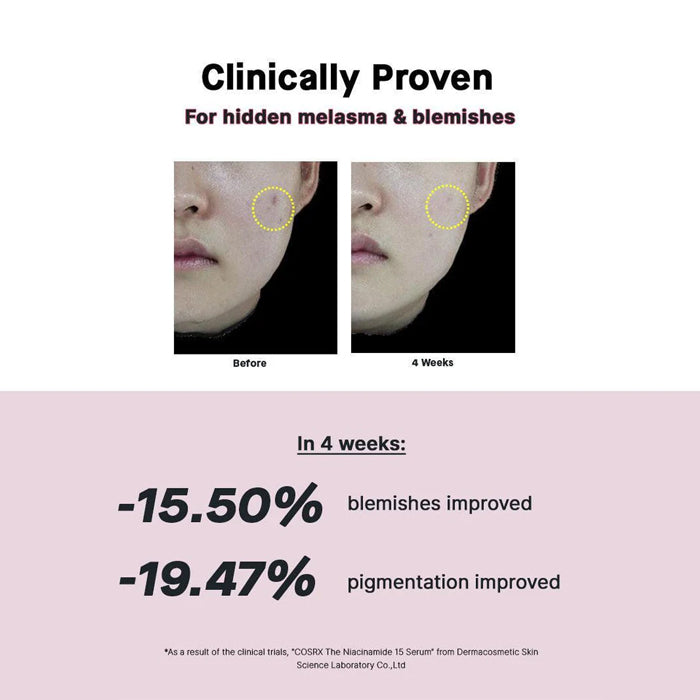 [COSRX] The Niacinamide 15 Serum