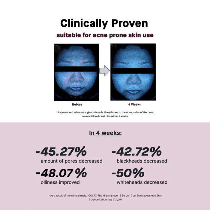 [COSRX] The Niacinamide 15 Serum