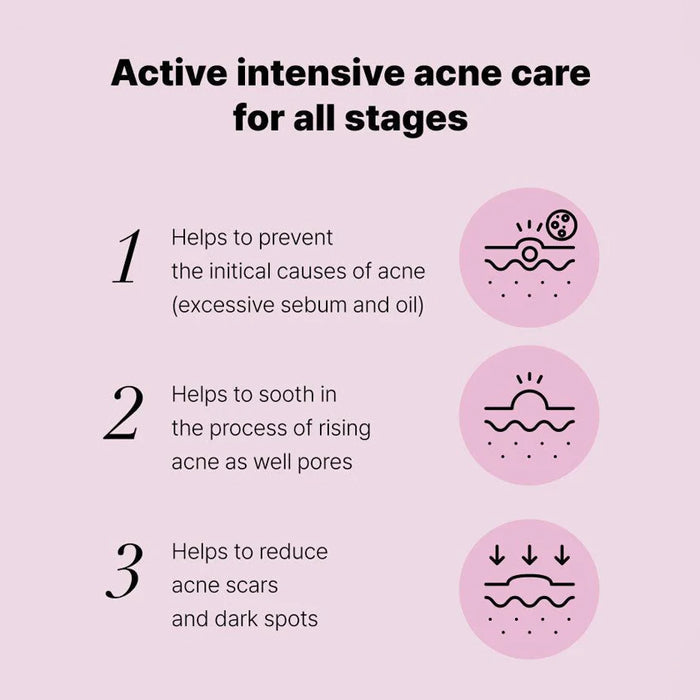 [COSRX] The Niacinamide 15 Serum