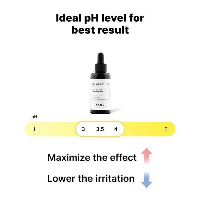 [COSRX] The Vitamin C 13 Serum
