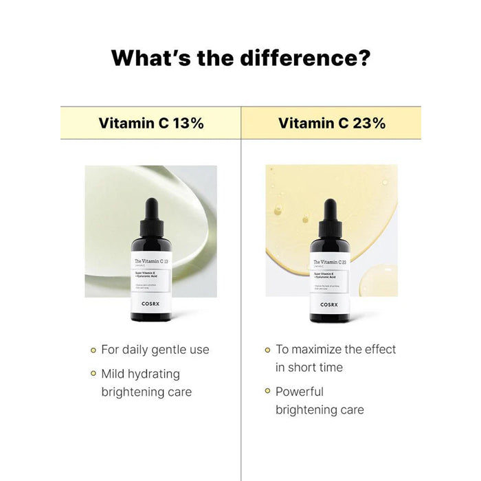 [COSRX] The Vitamin C 13 Serum