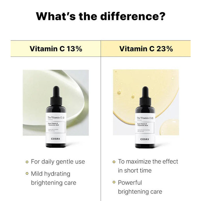 [COSRX] The Vitamin C 23 Serum