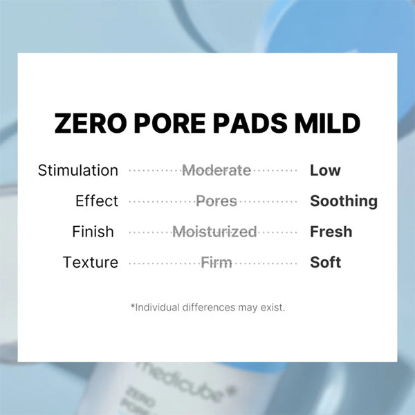 [MEDICUBE] Zero Pore Pads